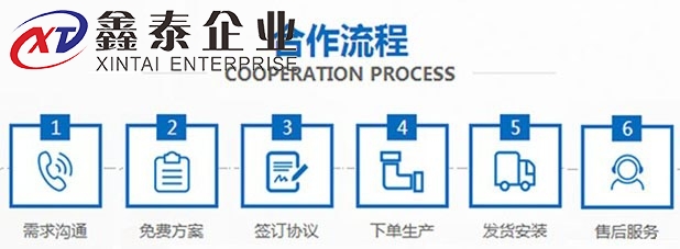 好色先生app在线下载定制流程